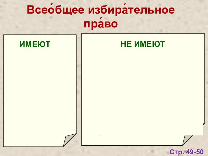 все граждане страны, достигшие 18 лет (совершенно-летние) Всео́бщее избира́тельное пра́во лица,