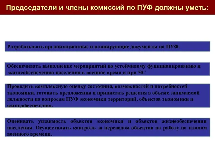 Оценивать уязвимость объектов экономики и объектов жизнеобеспечения населения. Осуществлять контроль за