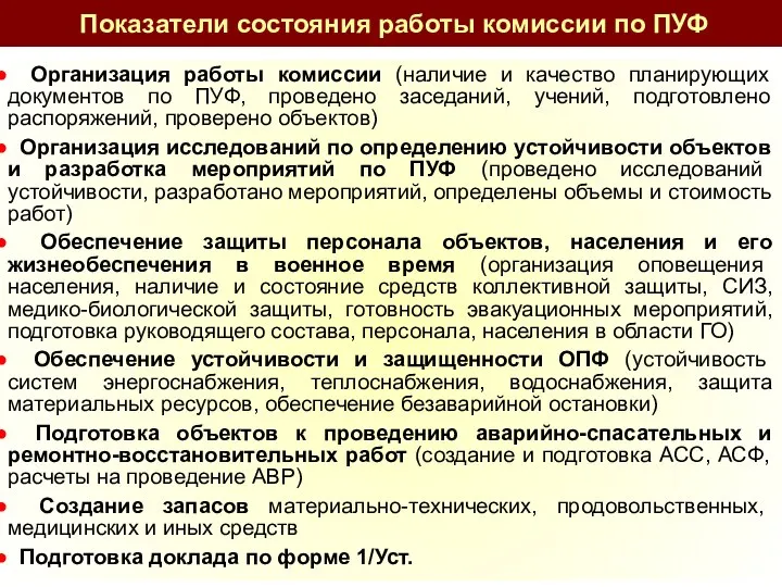 Показатели состояния работы комиссии по ПУФ Организация работы комиссии (наличие и