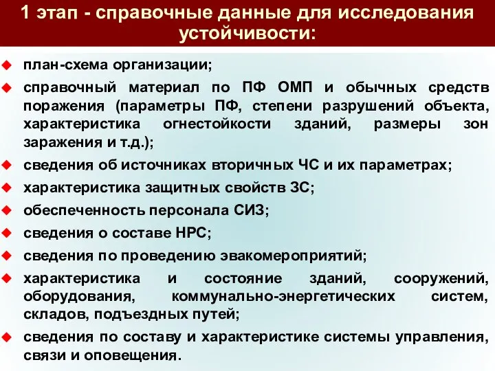 1 этап - справочные данные для исследования устойчивости: план-схема организации; справочный