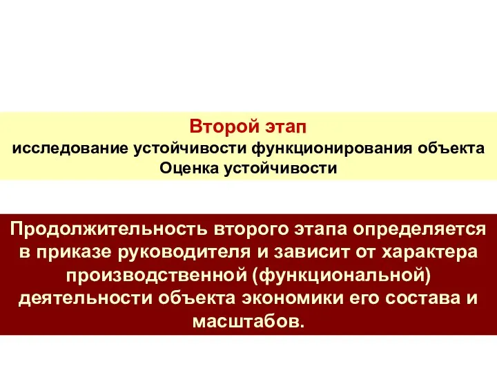 Второй этап исследование устойчивости функционирования объекта Оценка устойчивости Продолжительность второго этапа