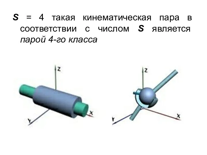 S = 4 такая кинематическая пара в соответствии с числом S является парой 4-го класса