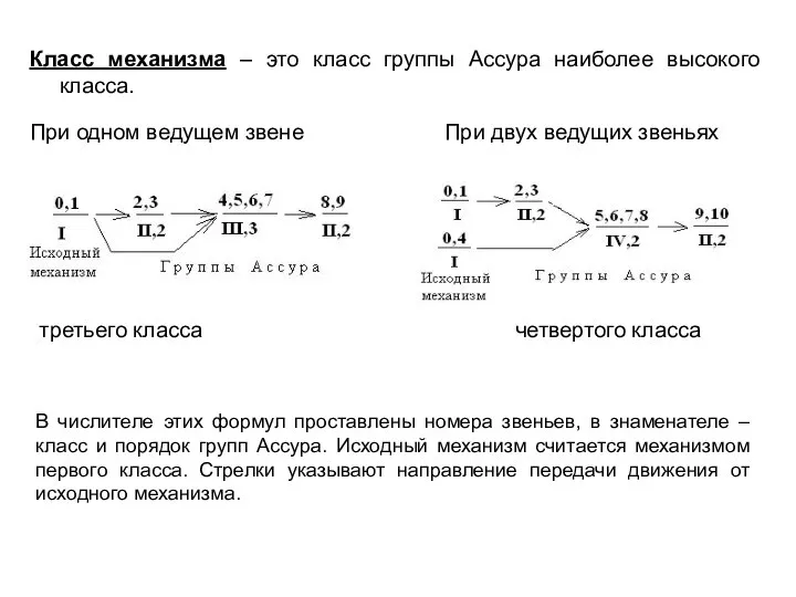 Класс механизма – это класс группы Ассура наиболее высокого класса. При