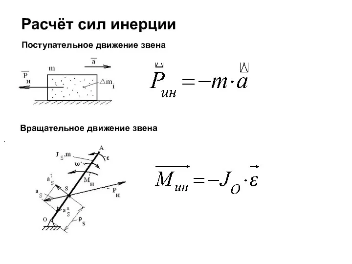 Расчёт сил инерции Поступательное движение звена . Вращательное движение звена