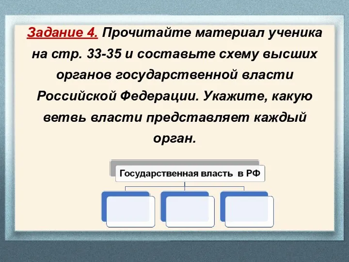 Задание 4. Прочитайте материал ученика на стр. 33-35 и составьте схему