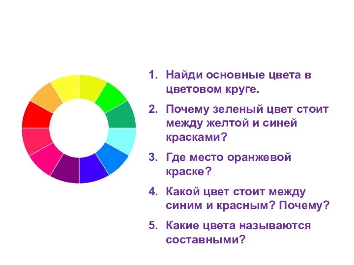 Ответь на вопросы: Найди основные цвета в цветовом круге. Почему зеленый