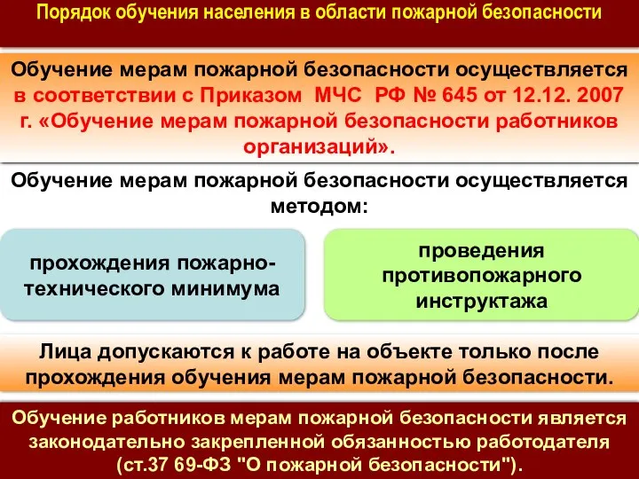 Порядок обучения населения в области пожарной безопасности Лица допускаются к работе