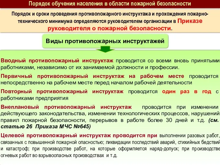 Порядок и сроки проведения противопожарного инструктажа и прохождения пожарно-технического минимума определяются