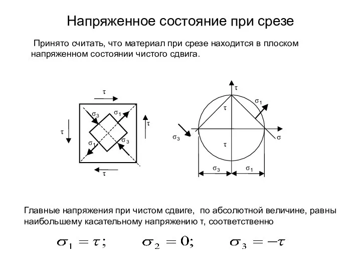 Напряженное состояние при срезе Принято считать, что материал при срезе находится