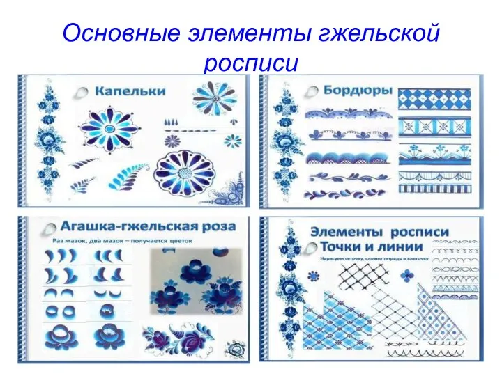 Основные элементы гжельской росписи