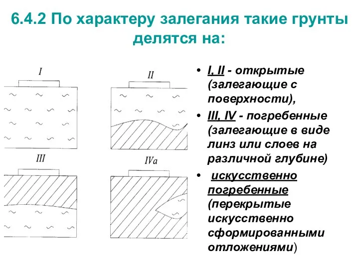 6.4.2 По характеру залегания такие грунты делятся на: I, II -