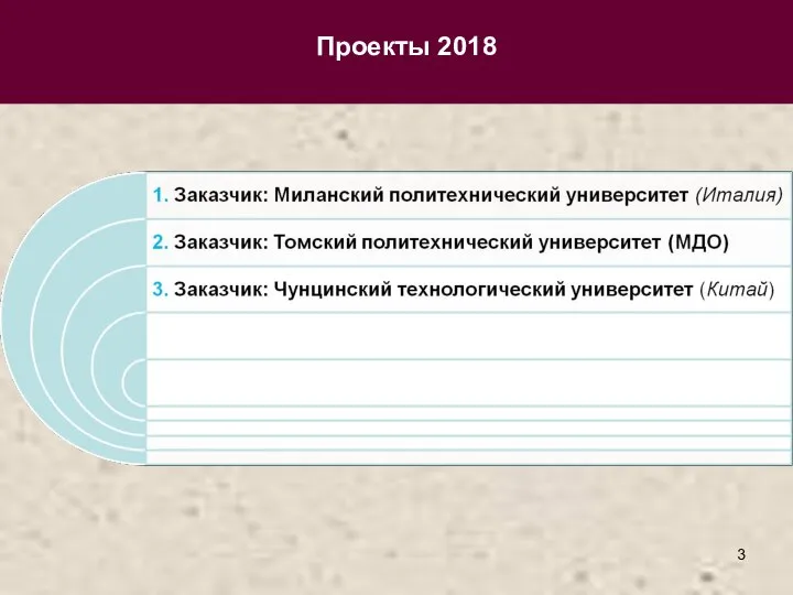 Проекты 2018 3