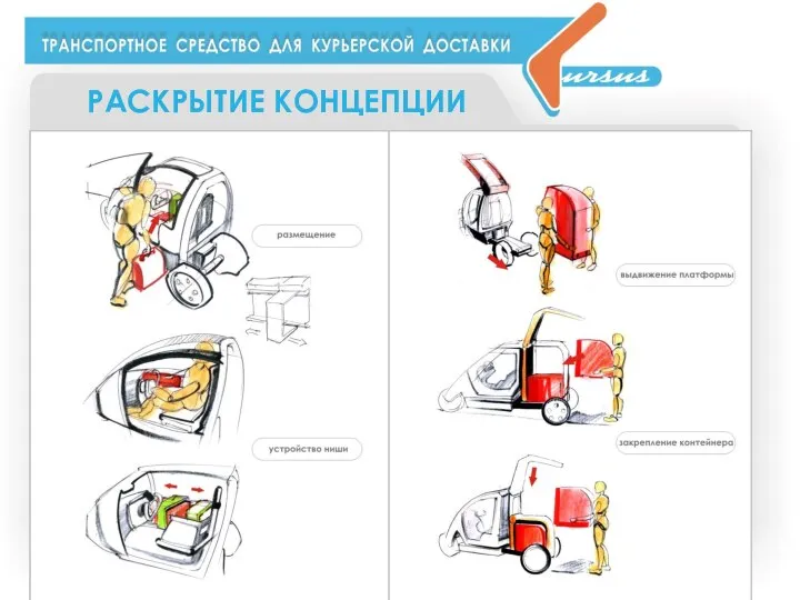 доставка крупного заказа РАСКРЫТИЕ КОНЦЕПЦИИ доставка минимального заказа