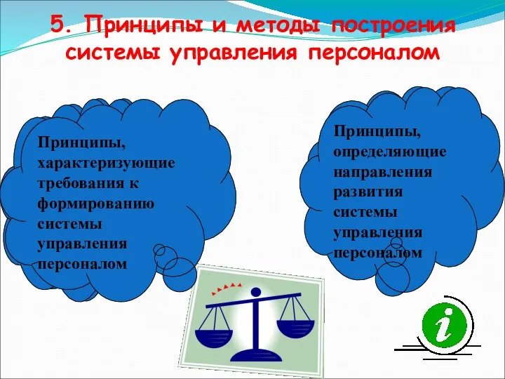 5. Принципы и методы построения системы управления персоналом Принципы налогообложения недвижимости