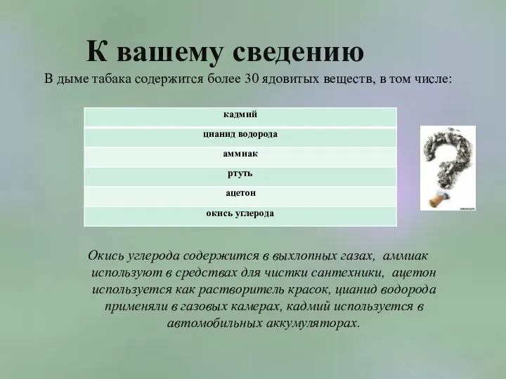 К вашему сведению В дыме табака содержится более 30 ядовитых веществ,