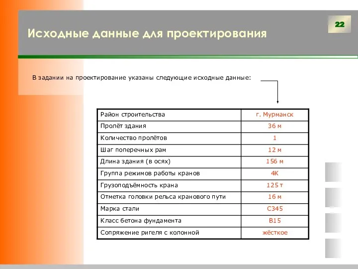 Исходные данные для проектирования В задании на проектирование указаны следующие исходные данные: