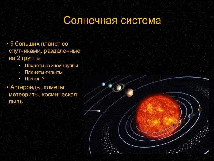 Солнечная система 9 больших планет со спутниками, разделенные на 2 группы