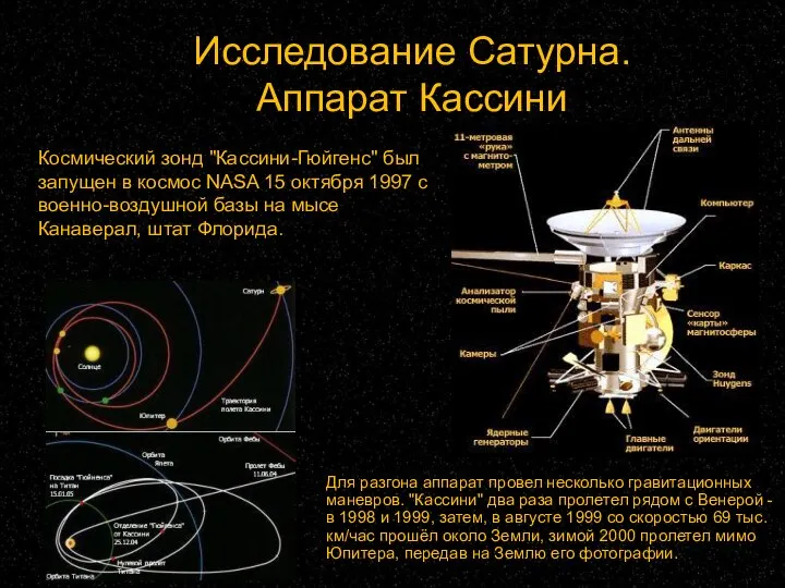 Исследование Сатурна. Аппарат Кассини Космический зонд "Кассини-Гюйгенс" был запущен в космос