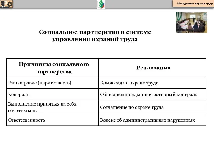 Социальное партнерство в системе управления охраной труда Менеджмент охраны труда