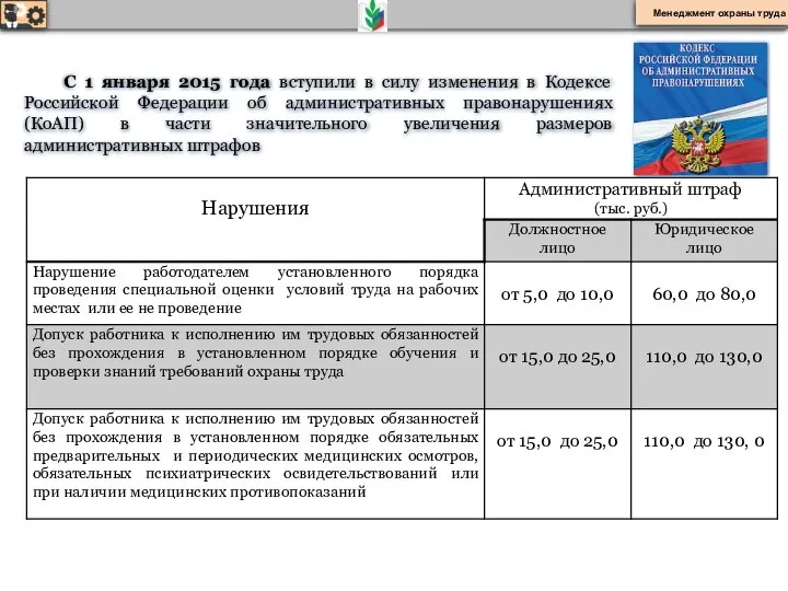 С 1 января 2015 года вступили в силу изменения в Кодексе