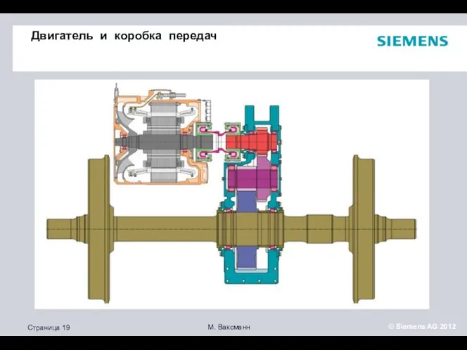 Двигатель и коробка передач