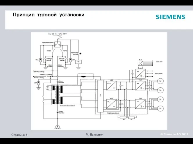 Принцип тяговой установки