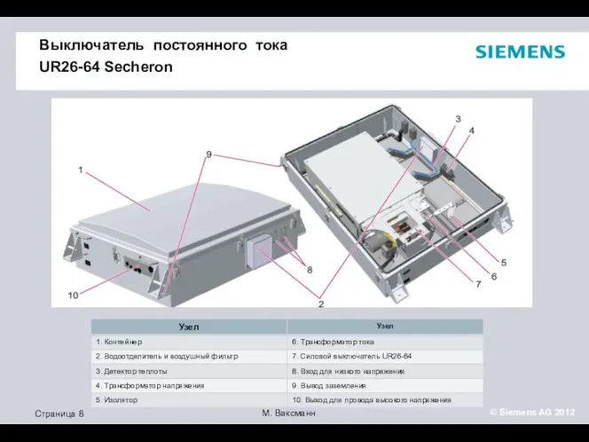 Выключатель постоянного тока UR26-64 Secheron