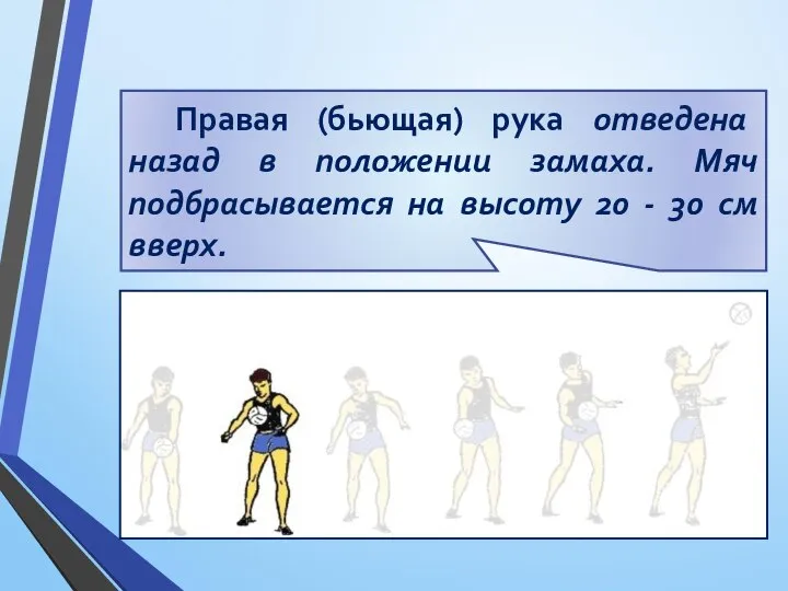 Правая (бьющая) рука отведена назад в положении замаха. Мяч подбрасывается на