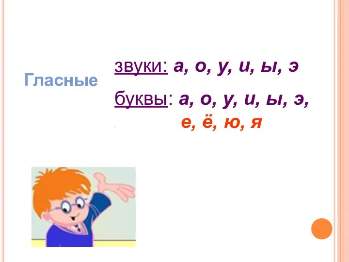 звуки: а, о, у, и, ы, э буквы: а, о, у,