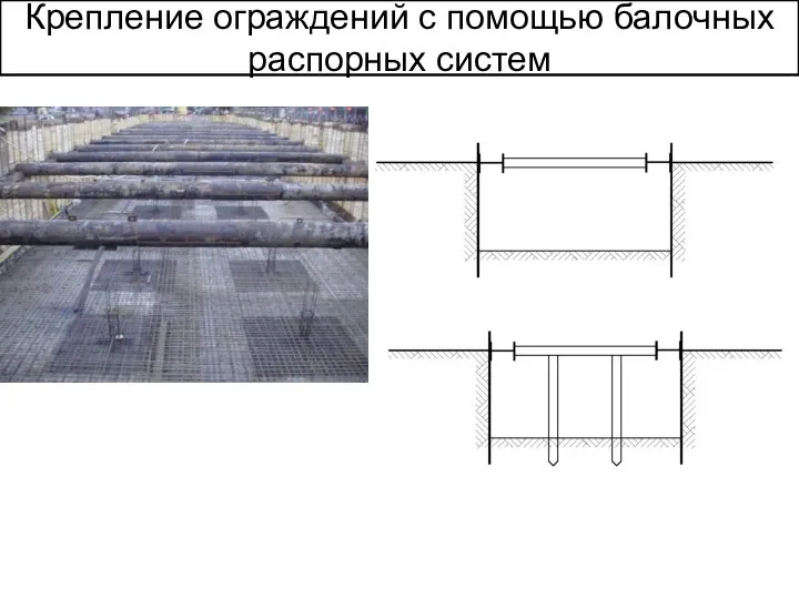 Крепление ограждений с помощью балочных распорных систем