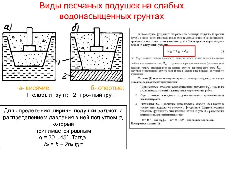 Виды песчаных подушек на слабых водонасыщенных грунтах а- висячие; б- опертые;