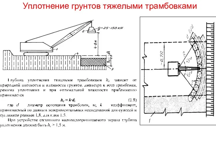 Уплотнение грунтов тяжелыми трамбовками