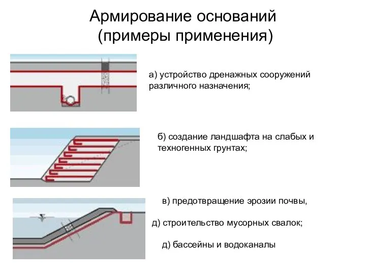 Армирование оснований (примеры применения) а) устройство дренажных сооружений различного назначения; б)