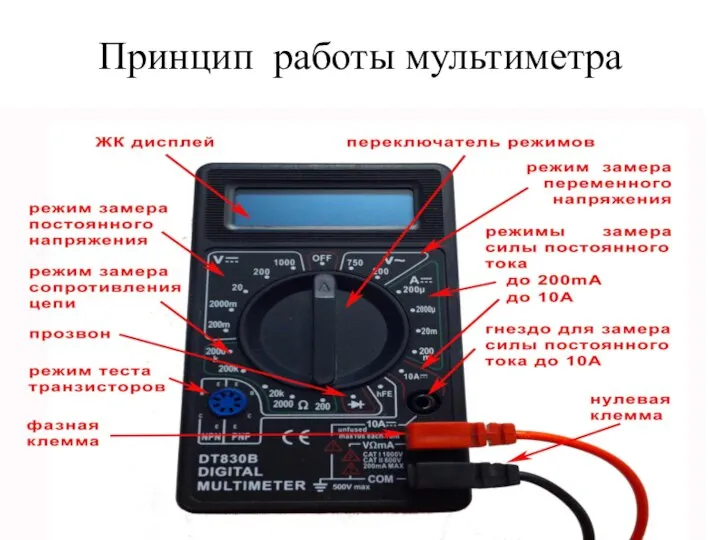 Принцип работы мультиметра