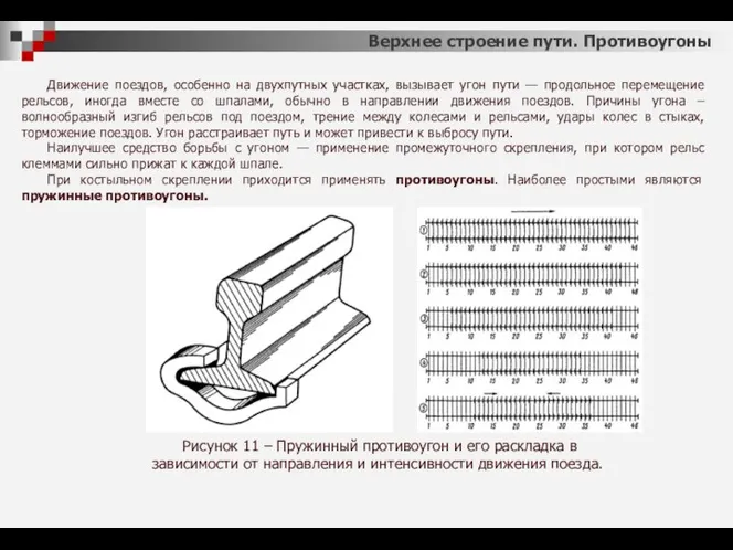 Верхнее строение пути. Противоугоны Движение поездов, особенно на двухпутных участках, вызывает