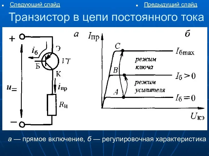 Транзистор в цепи постоянного тока Следующий слайд Предыдущий слайд а —