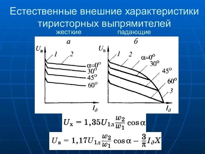 Естественные внешние характеристики тиристорных выпрямителей жесткие падающие