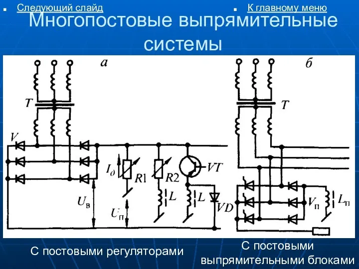 Многопостовые выпрямительные системы С постовыми регуляторами С постовыми выпрямительными блоками К главному меню Следующий слайд