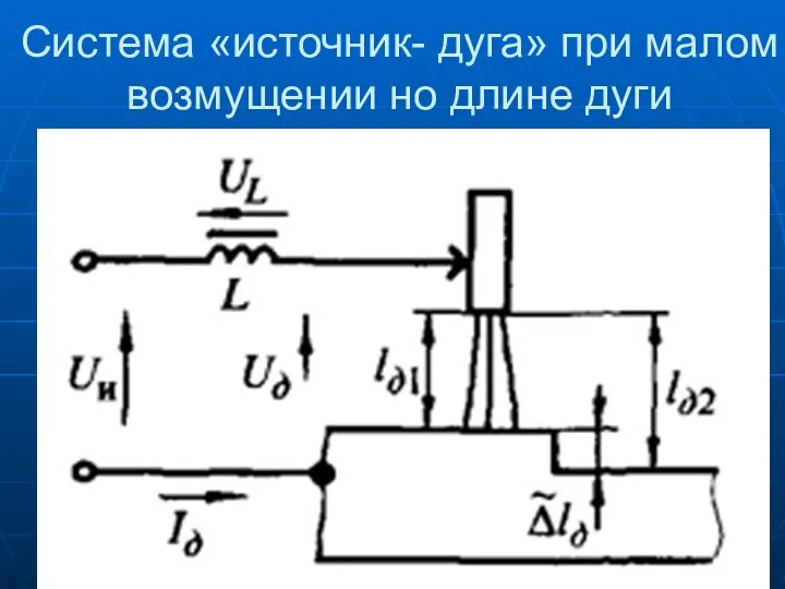 Система «источник- дуга» при малом возмущении но длине дуги