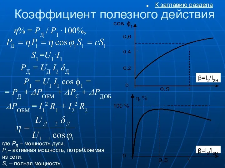 Коэффициент полезного действия η% = PД / P1 ·100%, S1=U1·I1 где