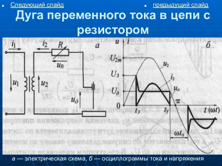 Дуга переменного тока в цепи с резистором а — электрическая схема,