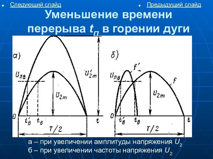 Уменьшение времени перерыва tП в горении дуги а – при увеличении