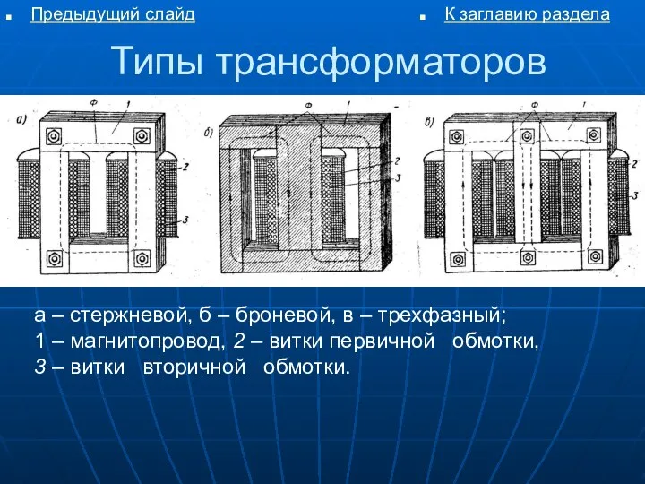 Типы трансформаторов а – стержневой, б – броневой, в – трехфазный;