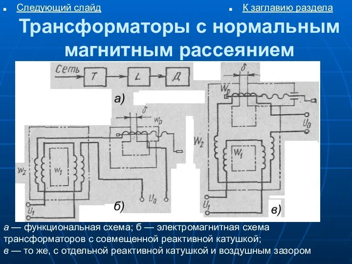 Трансформаторы с нормальным магнитным рассеянием а — функциональная схема; б —