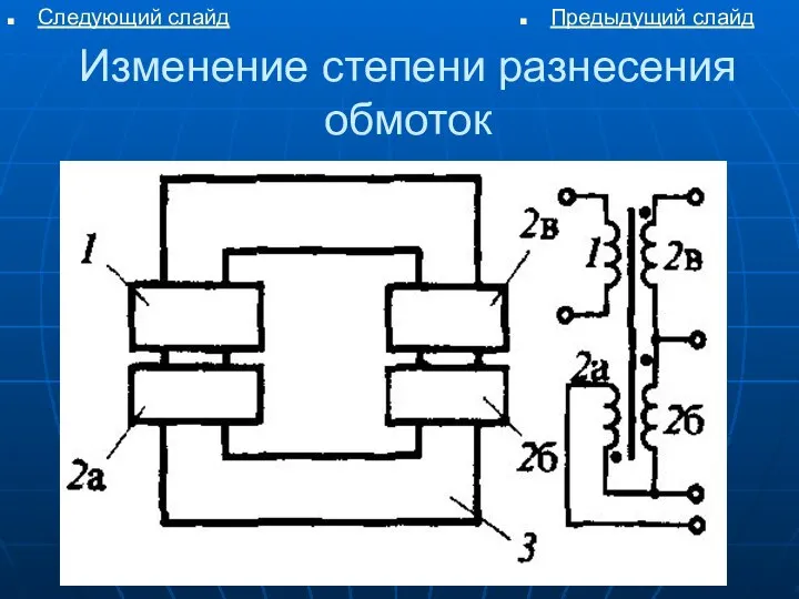 Изменение степени разнесения обмоток Следующий слайд Предыдущий слайд