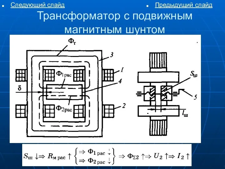 Трансформатор с подвижным магнитным шунтом Следующий слайд Предыдущий слайд