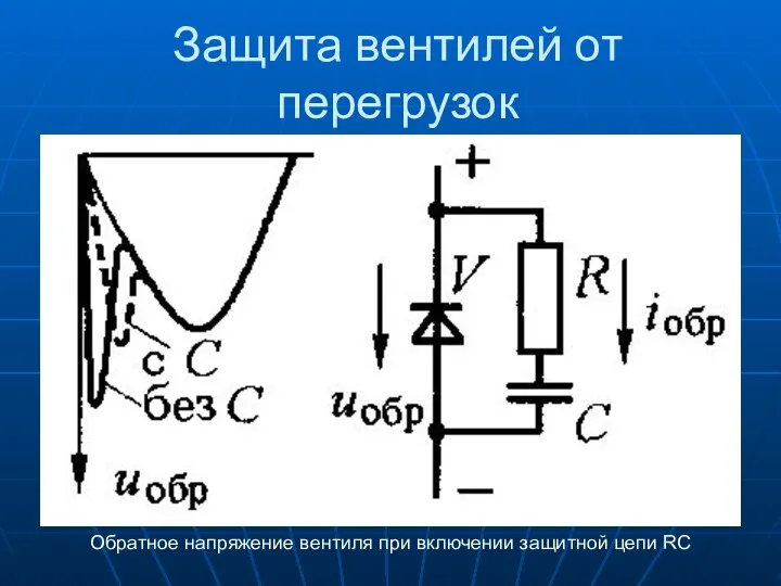 Защита вентилей от перегрузок Обратное напряжение вентиля при включении защитной цепи RC