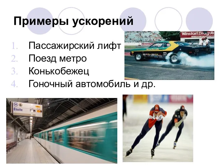 Примеры ускорений Пассажирский лифт Поезд метро Конькобежец Гоночный автомобиль и др.