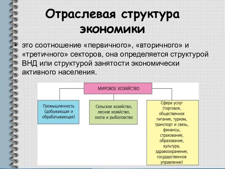 Отраслевая структура экономики это соотношение «первичного», «вторичного» и «третичного» секторов, она