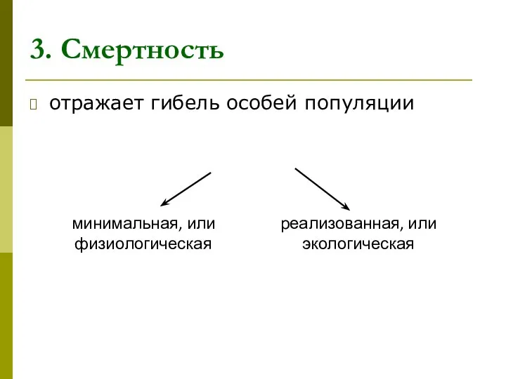 3. Смертность отражает гибель особей популяции минимальная, или физиологическая реализованная, или экологическая